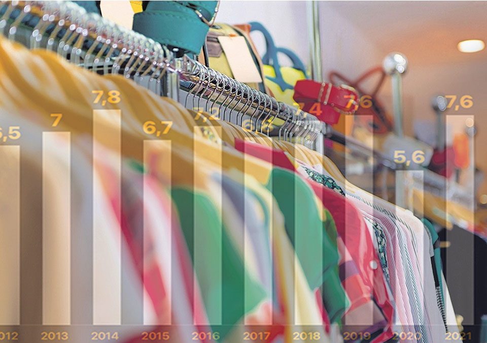 Turkey's Textile and Clothing Exports: A Strong and Growing Industry